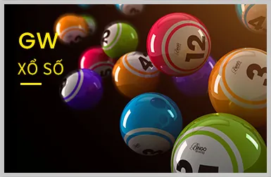 Công nghệ mã hóa SSL tại win99 code